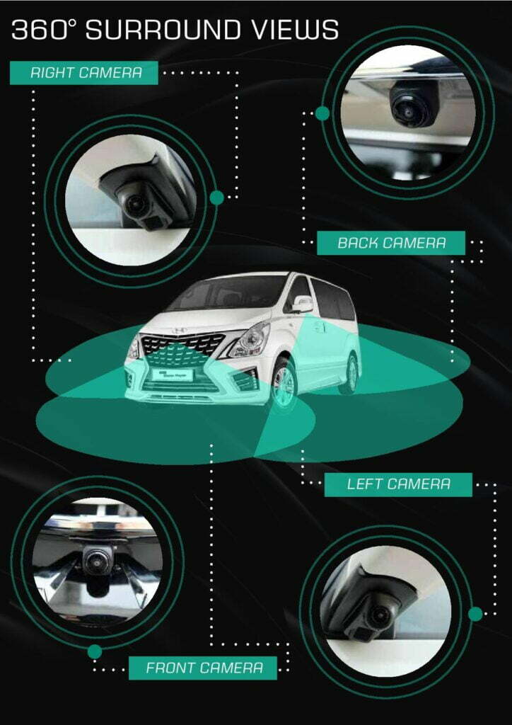 cam 360 do toan canh o to viet nam car care