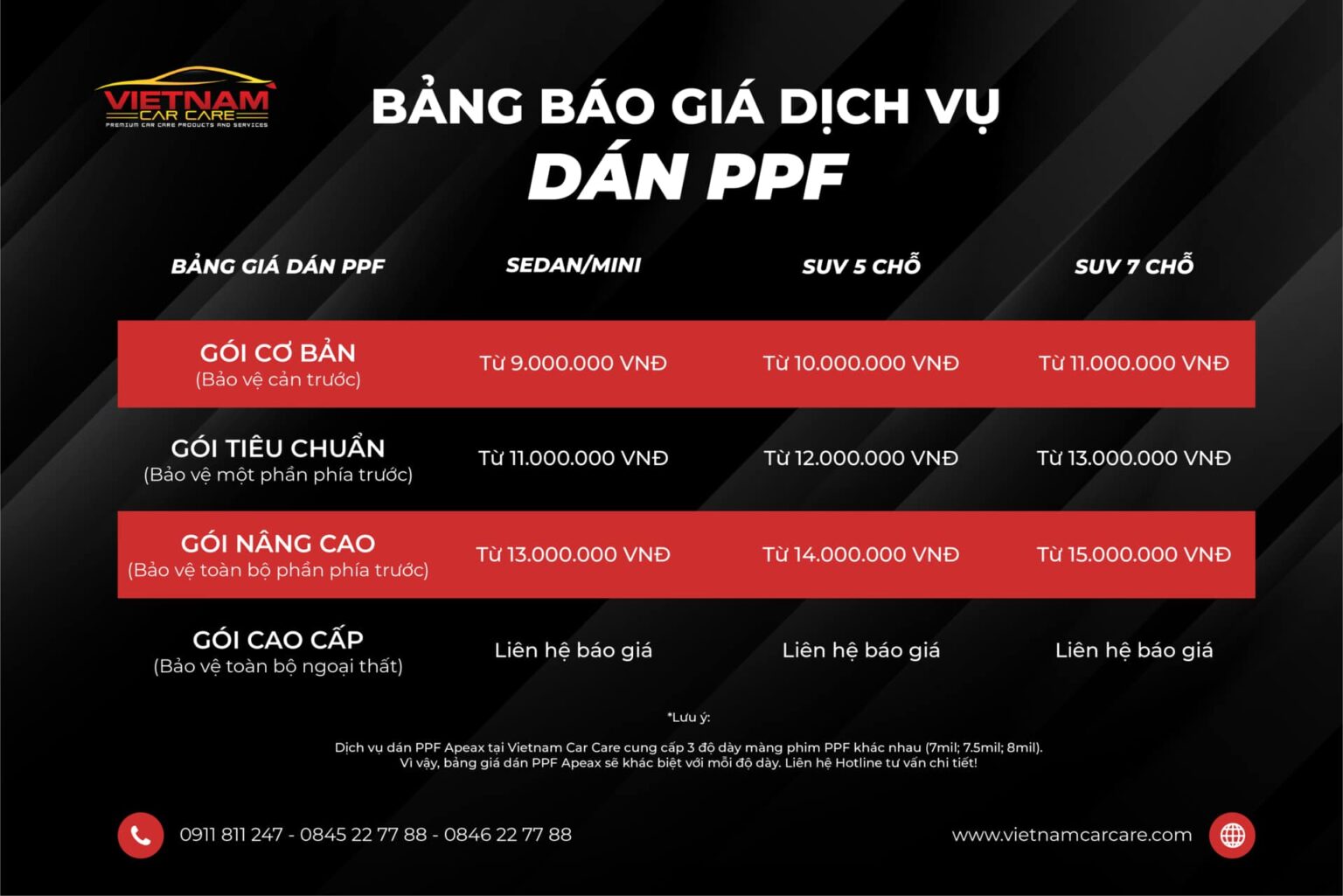 Bảng giá dán PPF ô tô APEAX tại Vietnam Car Care năm 2025.