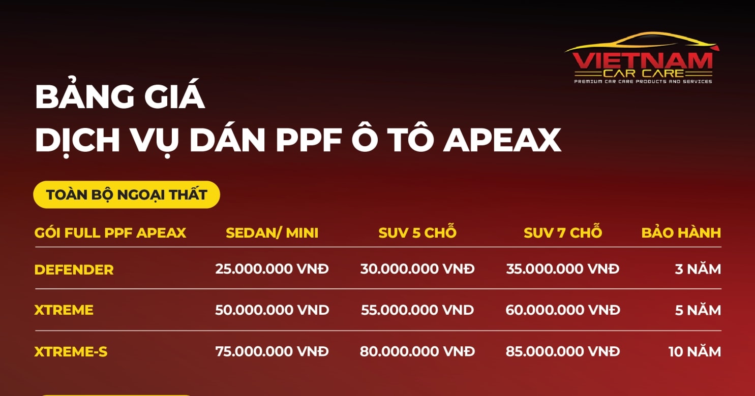 Ảnh bảng giá dán PPF toàn bộ ngoại thất ô tô thương hiệu APEAX của Mỹ, tại Vietnam Car Care.