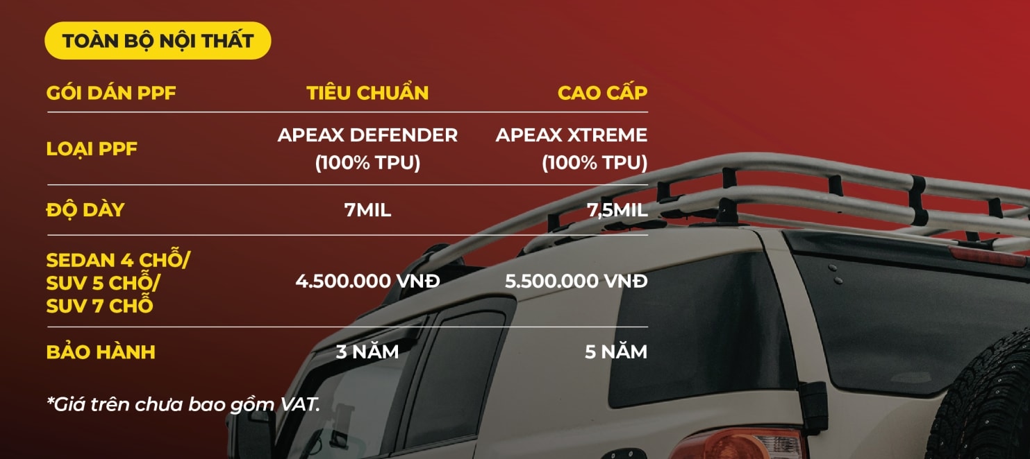 Ảnh bảng giá dán PPF nội thất ô tô APEAX tại Vietnam Car Care.