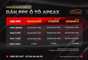 bang gia dan ppf o to tp hcm moi nhat (60)