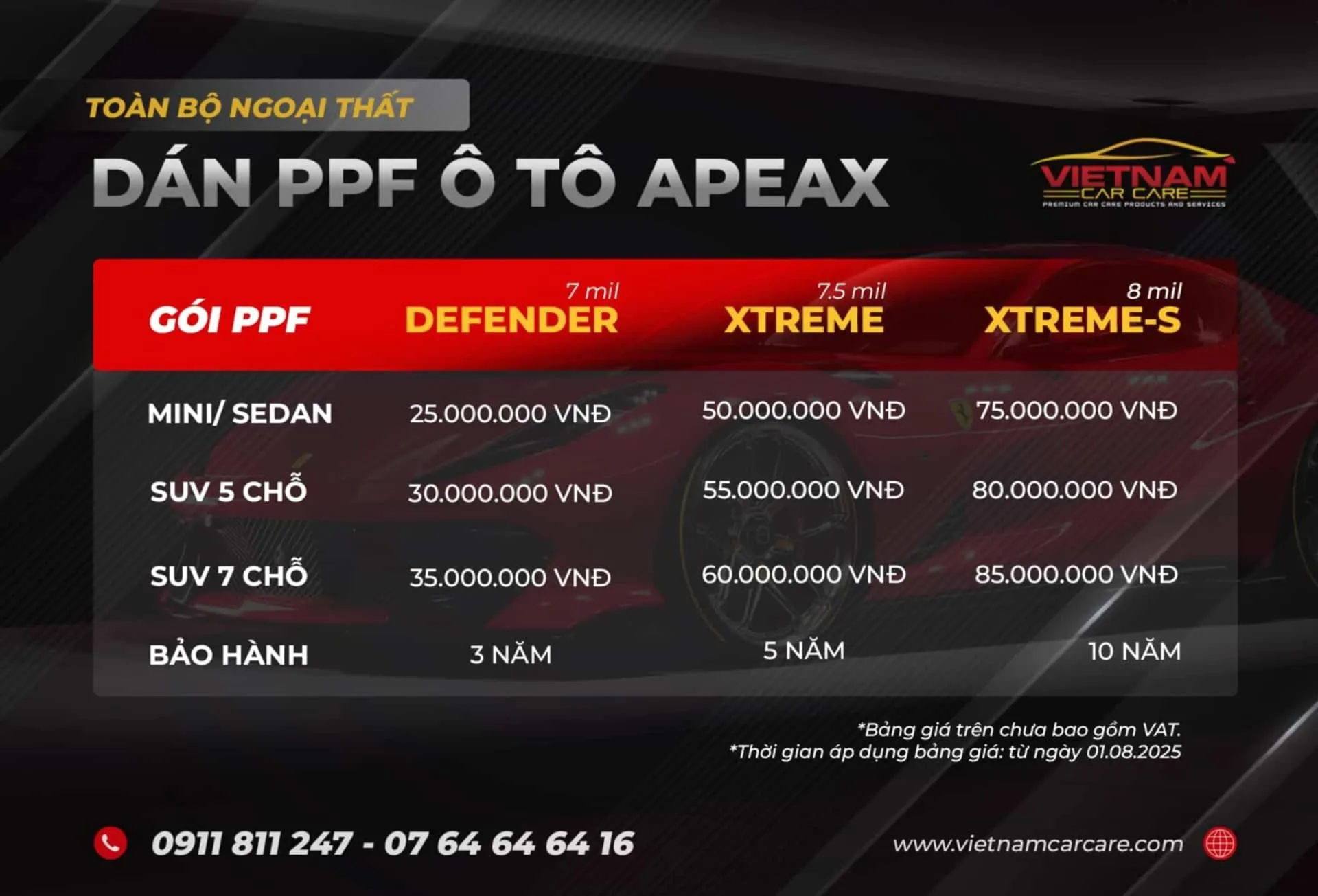 bang gia dan ppf o to tp hcm moi nhat (60)