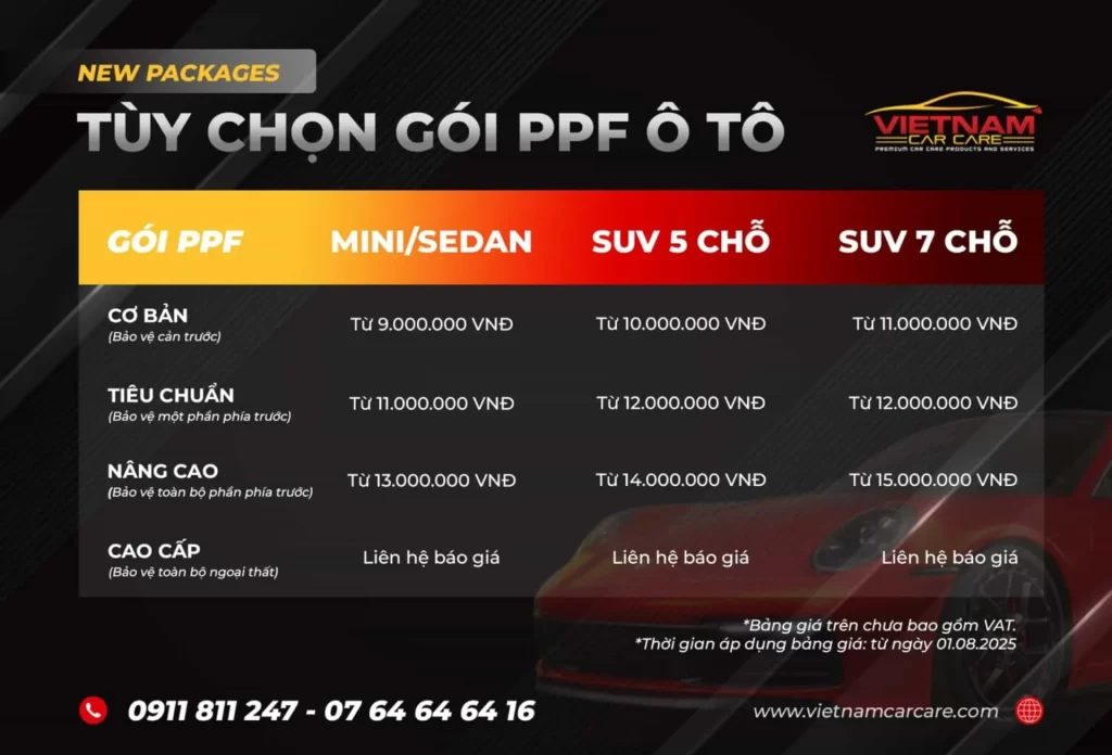 bang gia dan ppf o to tp hcm moi nhat (62)