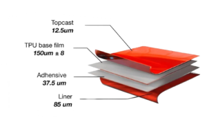 Cấu tạo cơ bản của các lớp phim bảo vệ sơn xe APEAX công nghệ TPU.