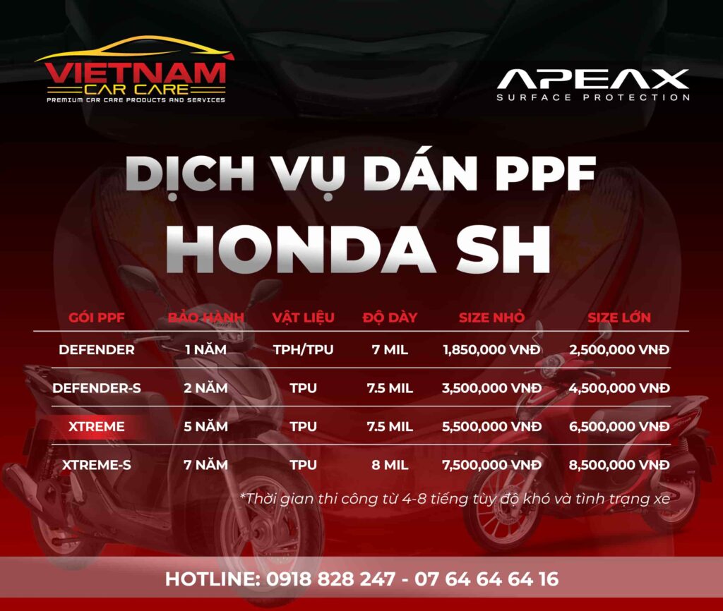 BẢNG GIÁ THI CÔNG DÁN PPF XE MÁY HONDA SH TẠI VIETNAM CAR CARE. (CẬP NHẬT 29/5/2025).