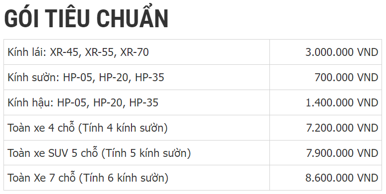 Bảng giá gói dán Xpel Tiêu Chuẩn tiết kiệm nhất, chỉ từ 7,2 triệu đồng. (Tham khảo từ Xpel Việt Nam)