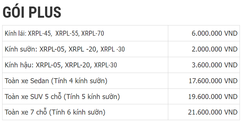 Bảng giá gói dán Xpel Plus (tốt nhất) từ 17,6 triệu đồng. (Tham khảo từ Xpel Việt Nam)