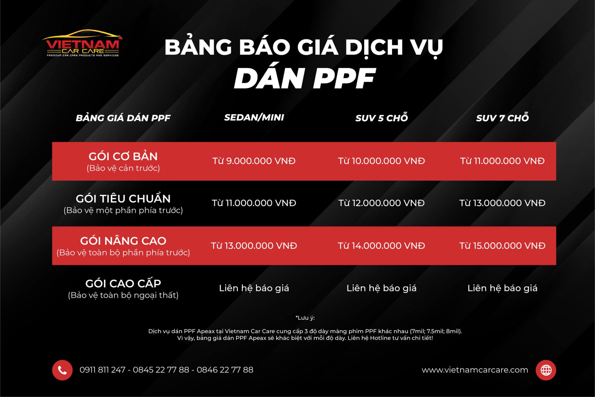 Bảng giá dán PPF ô tô Apeax Tại Vietnam Car Care