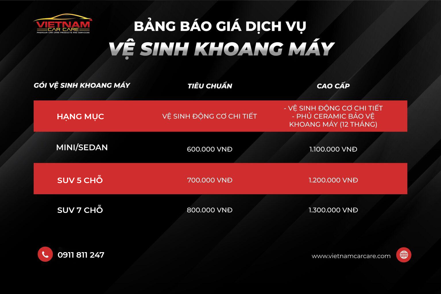 ve sinh khoang may (25)