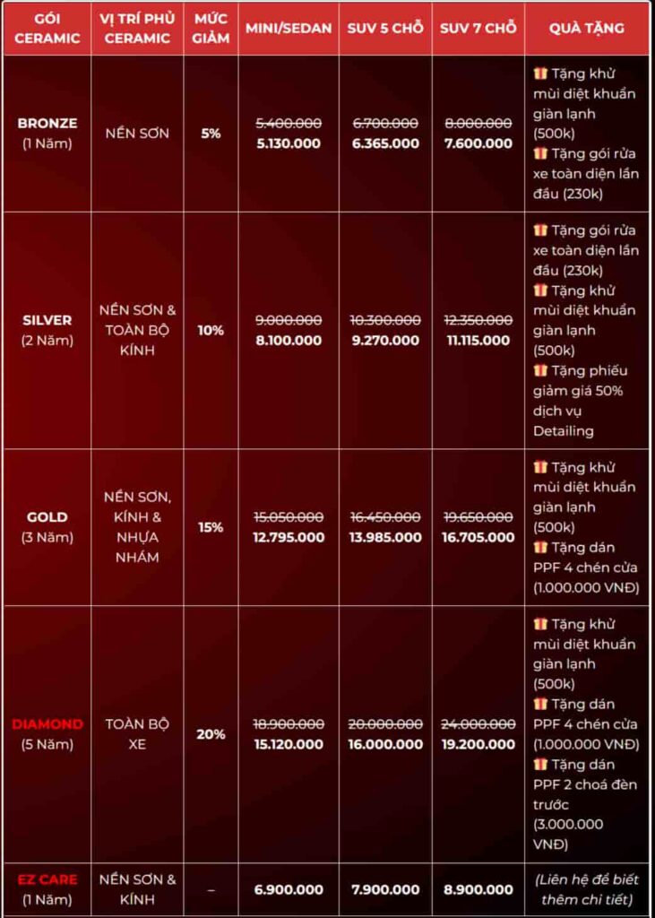 sieu uu dai li xi khai xuan 2026 (25)