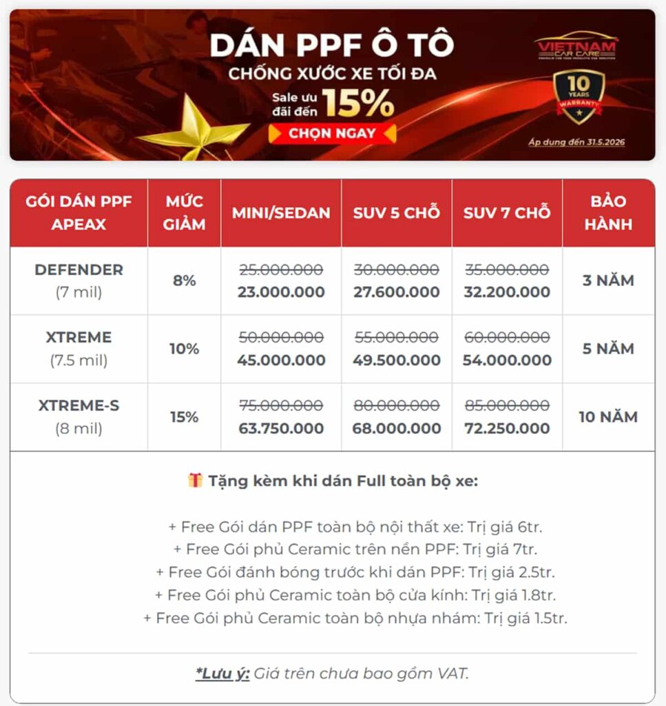 Dán PPF cho xe hơi được giảm 15%.