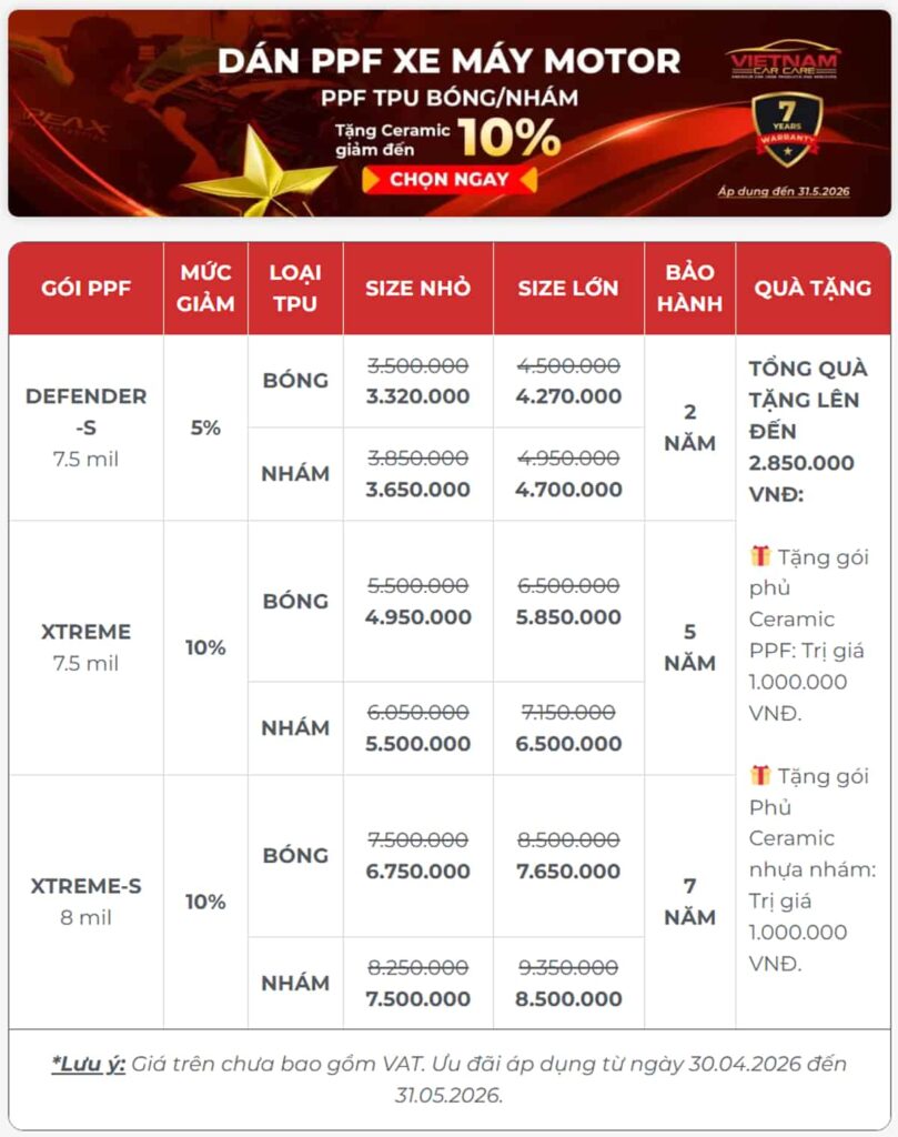 Dán PPF cho xe 2 bánh xe máy được giảm 10% (tùy gói PPF).